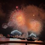 2022年8月7日　清水みなと祭り　海上花火大会